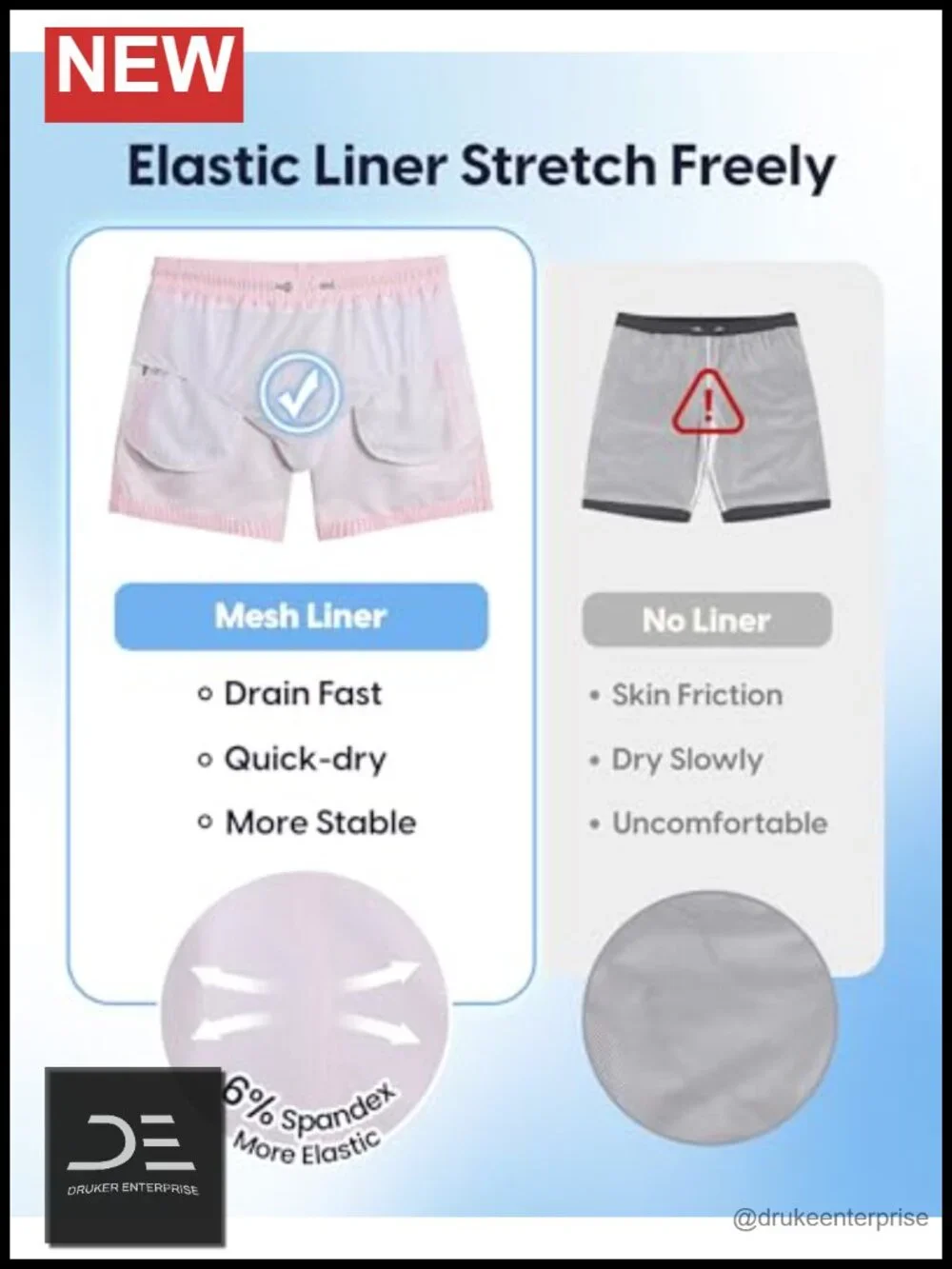 Mens 5 Inch Swim Trunks with Mesh Lining Quick Dry Beach Shorts